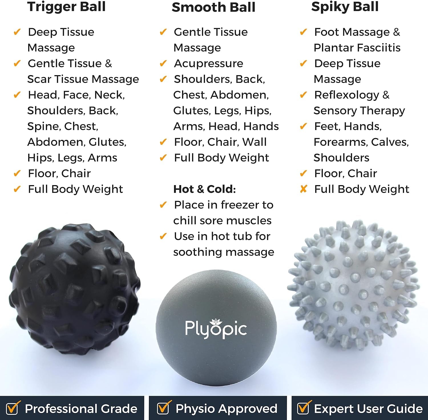 Massage Ball Set - for Deep Tissue Muscle Recovery, Myofascial Release, Trigger Point Therapy, Mobility, Plantar Fasciitis Relief - Eliminate Muscle Pain and Tension in Your Back Neck Foot